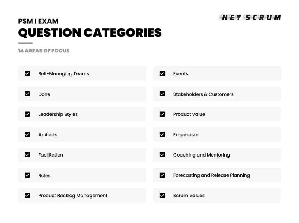 HeyScrum Definitive Guide Question-categories